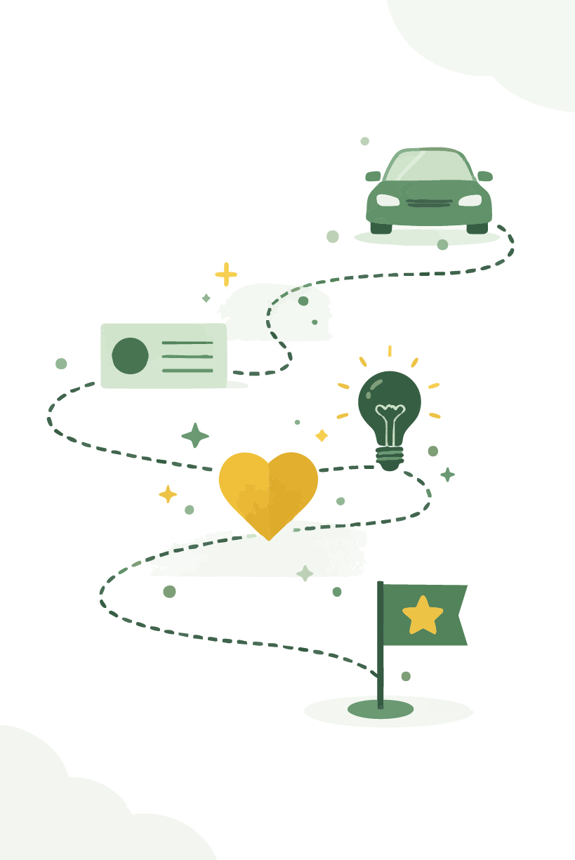 Graphic of a member journey