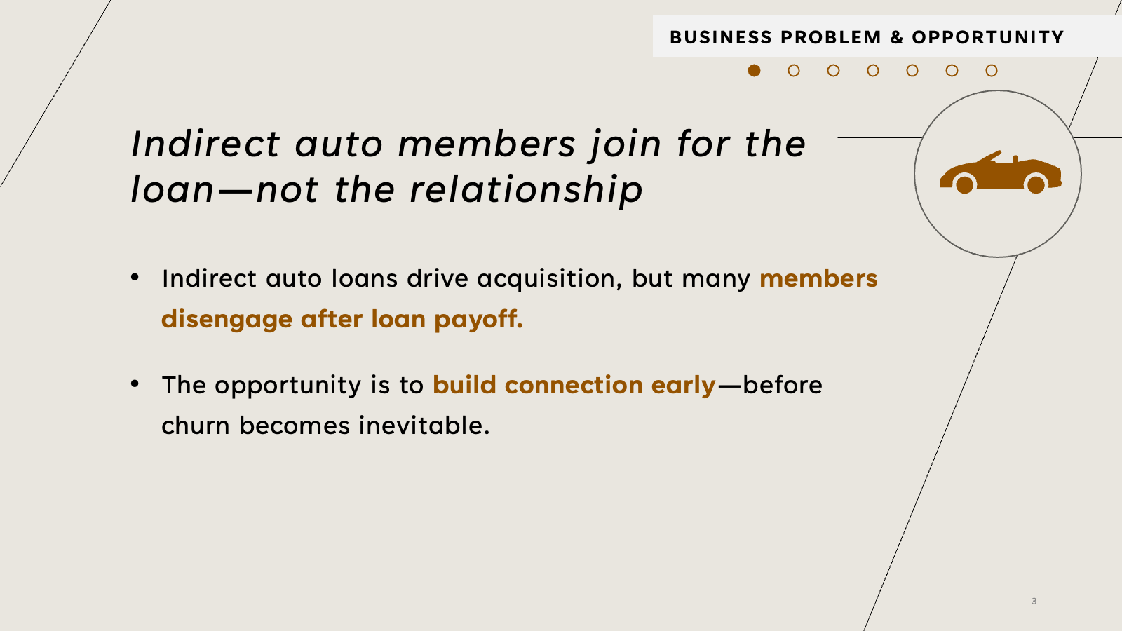 Strategy Brief: Slide 3