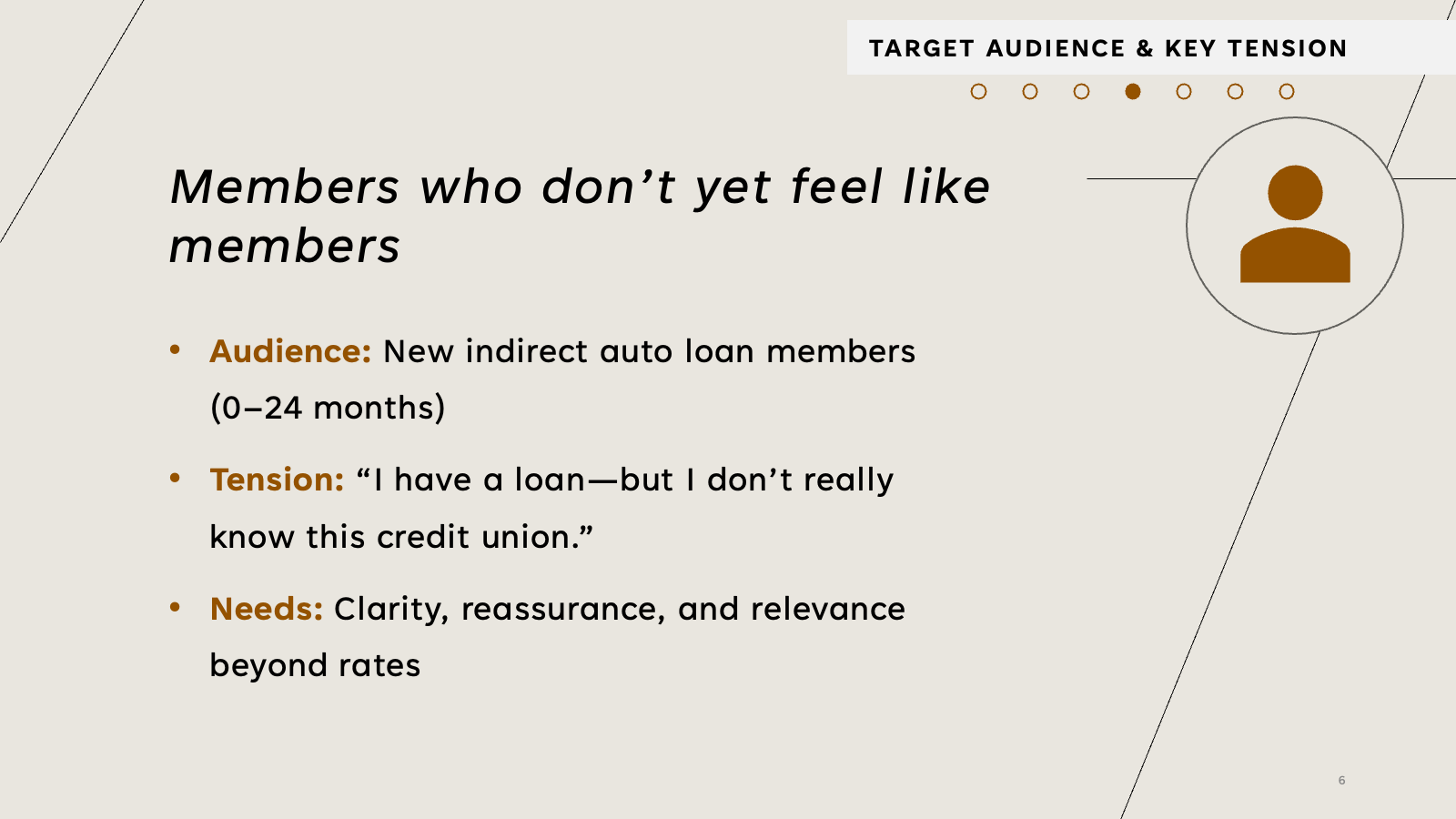Strategy Brief: Slide 6